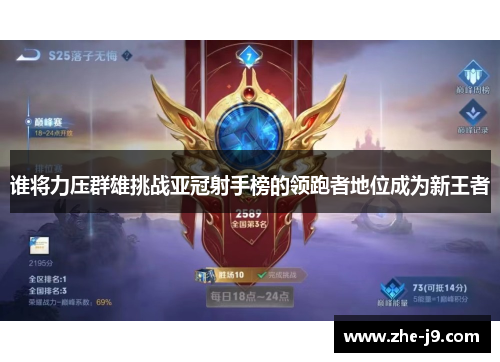 谁将力压群雄挑战亚冠射手榜的领跑者地位成为新王者