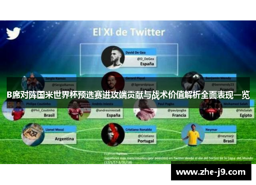 B席对阵国米世界杯预选赛进攻端贡献与战术价值解析全面表现一览