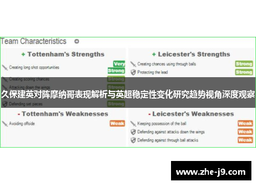 久保建英对阵摩纳哥表现解析与英超稳定性变化研究趋势视角深度观察