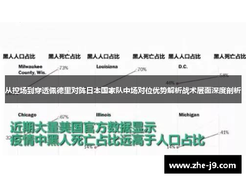 从控场到穿透佩德里对阵日本国家队中场对位优势解析战术层面深度剖析 从控场到穿透佩德里对阵日本国家队中场对位优势解析战术层面深度剖析