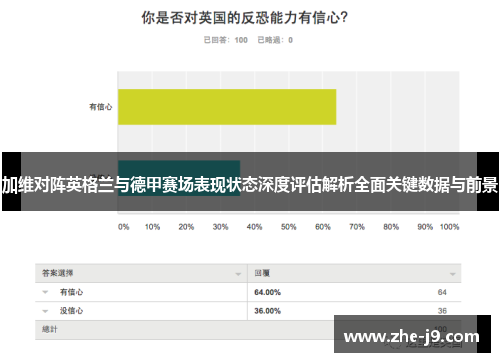 加维对阵英格兰与德甲赛场表现状态深度评估解析全面关键数据与前景
