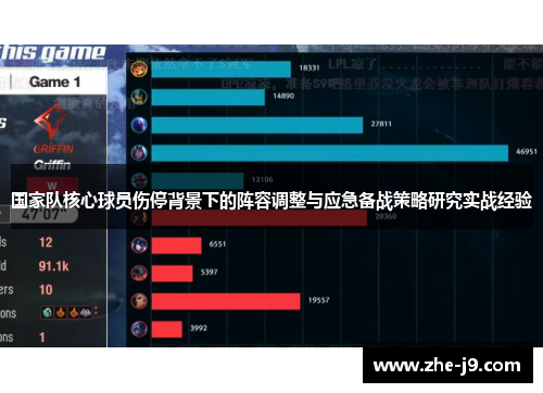 国家队核心球员伤停背景下的阵容调整与应急备战策略研究实战经验