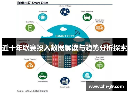 近十年联赛投入数据解读与趋势分析探索